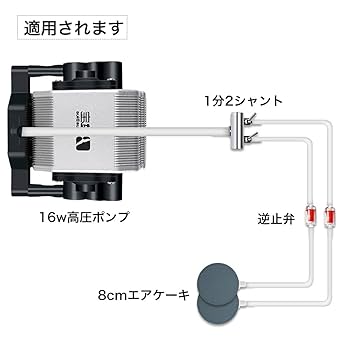 エアレーション hanezu Amazon.co.jp: WanFengXue エアポンプ エアーチューブ 2ウエー